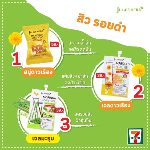 เลือกตามประเภทผลิตภัณฑ์