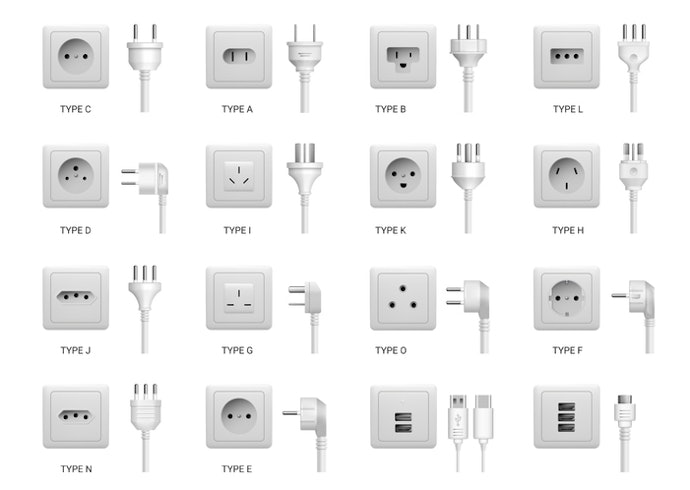 พิจารณาประเภทและจำนวนของพอร์ตบน Power Box ที่รองรับ