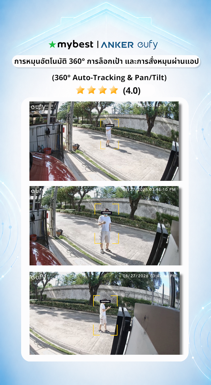 หมุนได้ครอบคลุม 360° ล็อกเป้าแม่นยำ และติดตามวัตถุได้ต่อเนื่อง