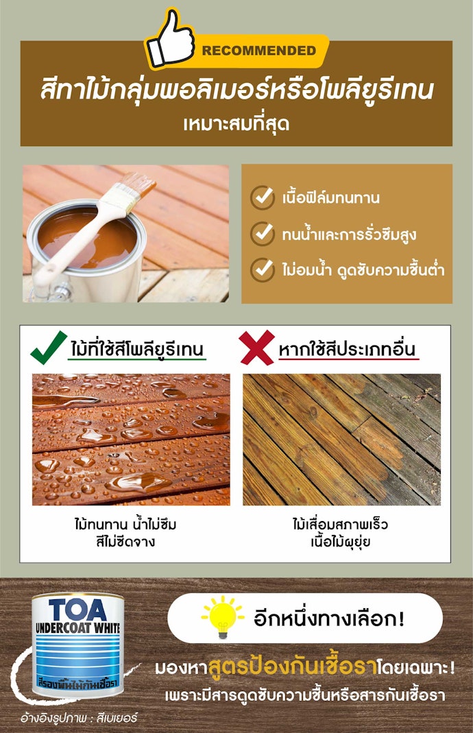 หากใช้งานบริเวณที่ความชื้นสูง สีทาไม้ภายนอกกลุ่มพอลิเมอร์จะช่วยป้องกันราและตะไคร่น้ำได้ดีที่สุด