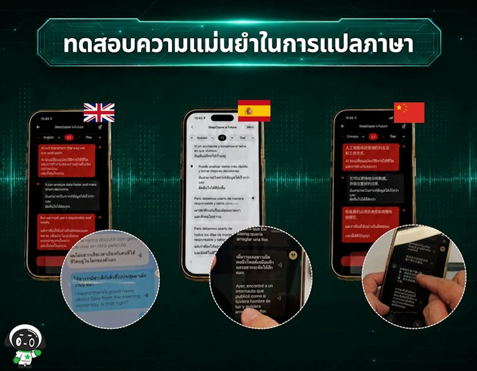 ทดสอบความแม่นยำในการแปลภาษา