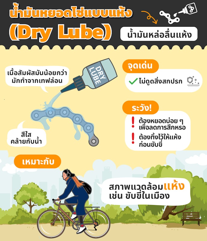 เลือกน้ำมันหยอดโซ่แบบแห้ง (Dry Lube) สำหรับพื้นที่แห้งในเมือง