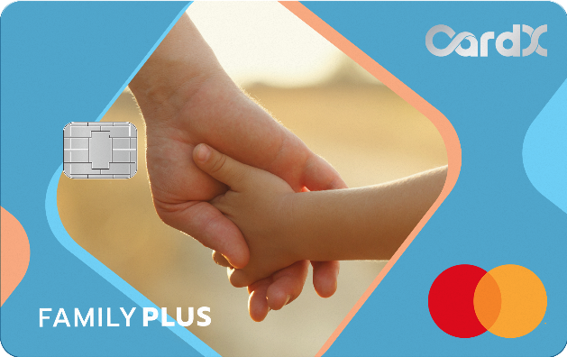 เลือกบัตร Mastercard จากรายได้ขั้นต่ำที่คุณสมัครได้จริง
