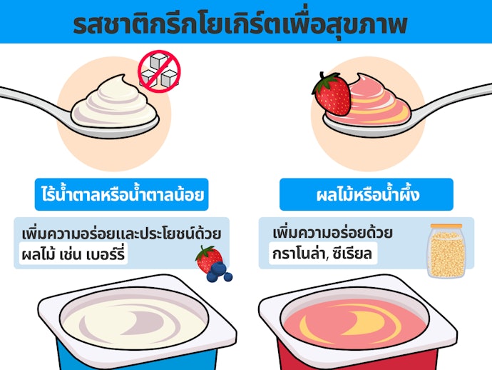 เลือกกรีกโยเกิร์ตสูตรไม่มีน้ำตาลหรือน้ำตาลน้อยเพื่อสุขภาพ
