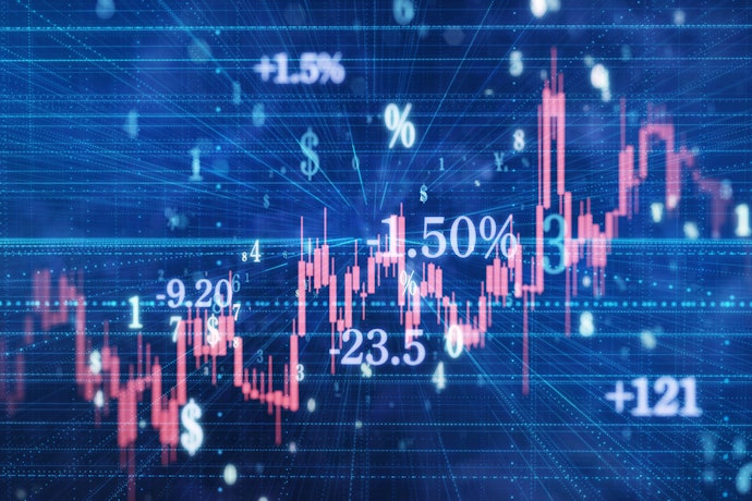 เลือกโบรกเกอร์ Gold Futures ที่มีเครื่องมือในการวิเคราะห์ที่หลากหลาย