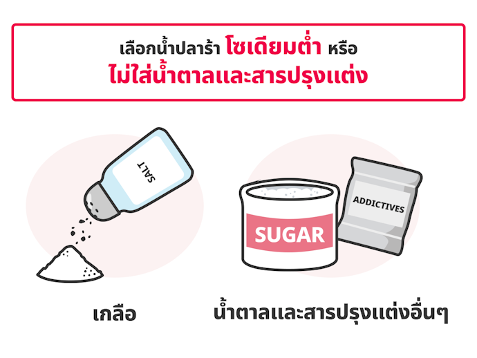 สำหรับผู้ที่ใส่ใจสุขภาพ เลือกน้ำปลาร้าสูตรลดโซเดียมหรือไม่ใส่สารปรุงแต่ง