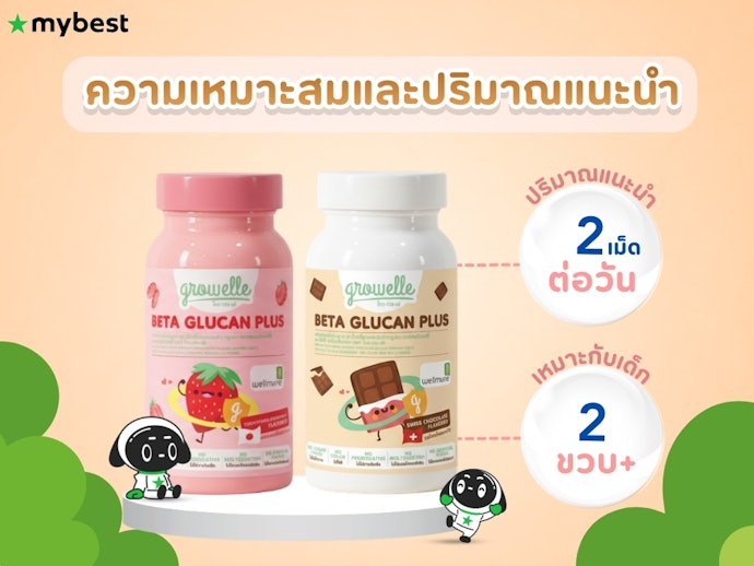 วิเคราะห์ความเหมาะสมตามวัยและปริมาณแนะนำต่อวัน