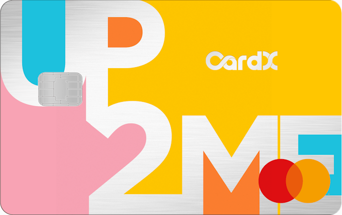 พิจารณาจากสิทธิประโยชน์ Cashback / Reward / ส่วนลดน้ำมัน