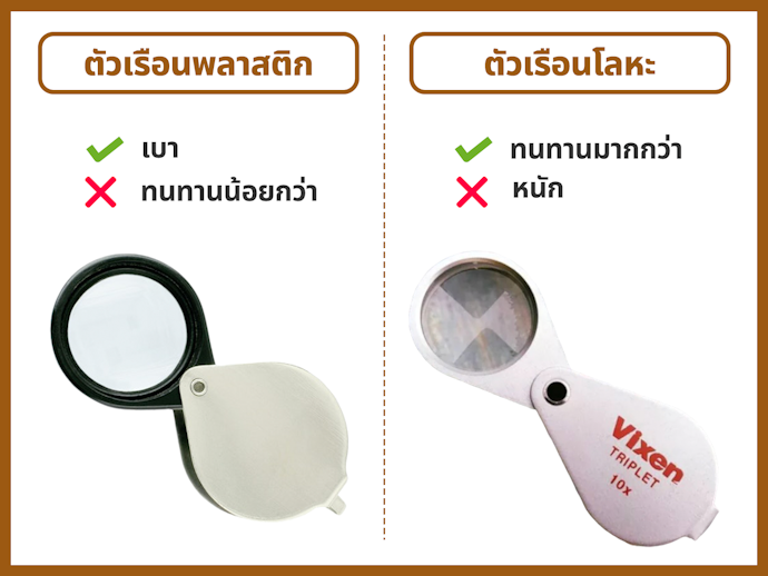 เลือกวัสดุบอดี้กล้องที่มีความทนทานและมีการเคลือบผิวเพื่อกันรอยขีดข่วน