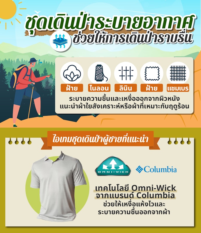 เลือกชุดเดินป่าที่มีการระบายความชื้นได้ดี แห้งไว