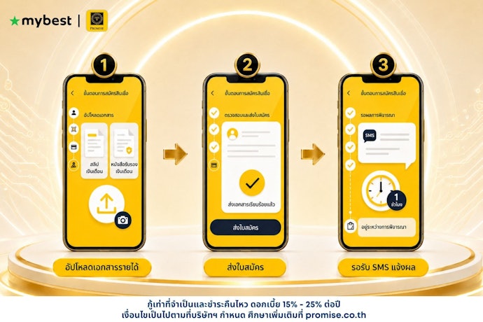 ขั้นตอนการอัปโหลดเอกสารรายได้และการแจ้งผลพิจารณา
