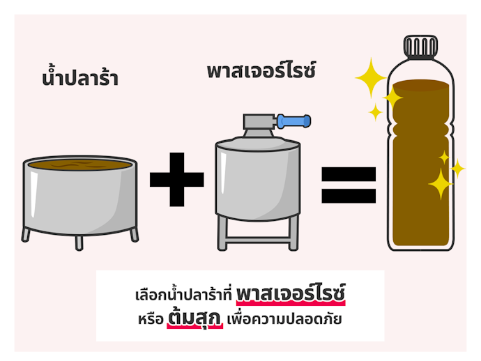 เลือกน้ำปลาร้าสุกหรือแบบพาสเจอร์ไรซ์ เพื่อความสะอาดและปลอดภัย