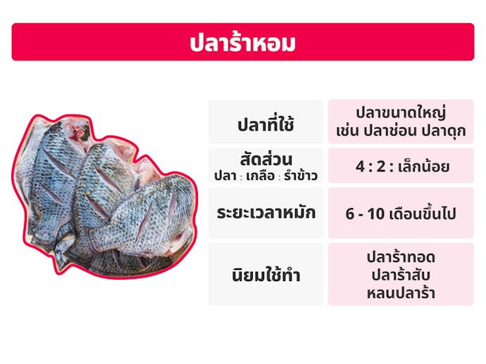 เลือกปลาร้าหอม กลิ่นหอมอ่อน ๆ เหมาะกับผู้ที่เริ่มรับประทาน หรือไม่ชอบกลิ่นแรง ๆ