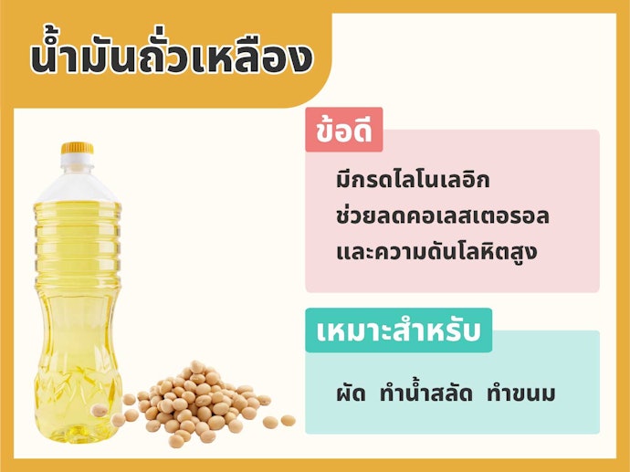 น้ำมันถั่วเหลือง