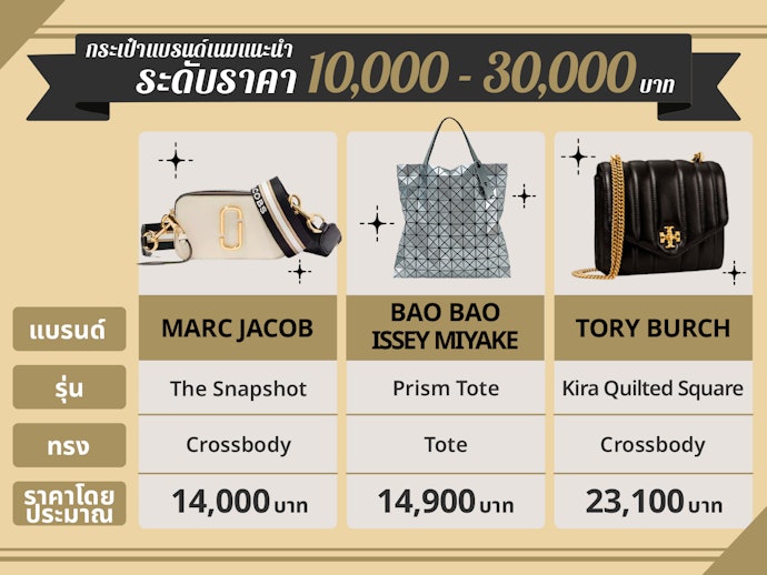 กระเป๋าแบรนด์เนมระดับราคา 10,000 - 30,000 บาท