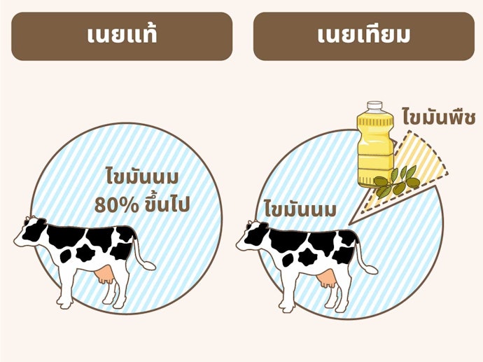 เลือกเนยจืดแท้ที่มีส่วนผสมของไขมันนมมากกว่า 80% ขึ้นไป