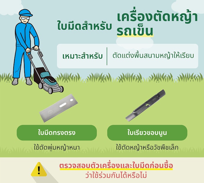 ใบมีดตัดหญ้าสำหรับเครื่องตัดหญ้ารถเข็น