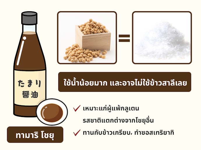 Tamari : โชยุรสชาติลึกล้ำ