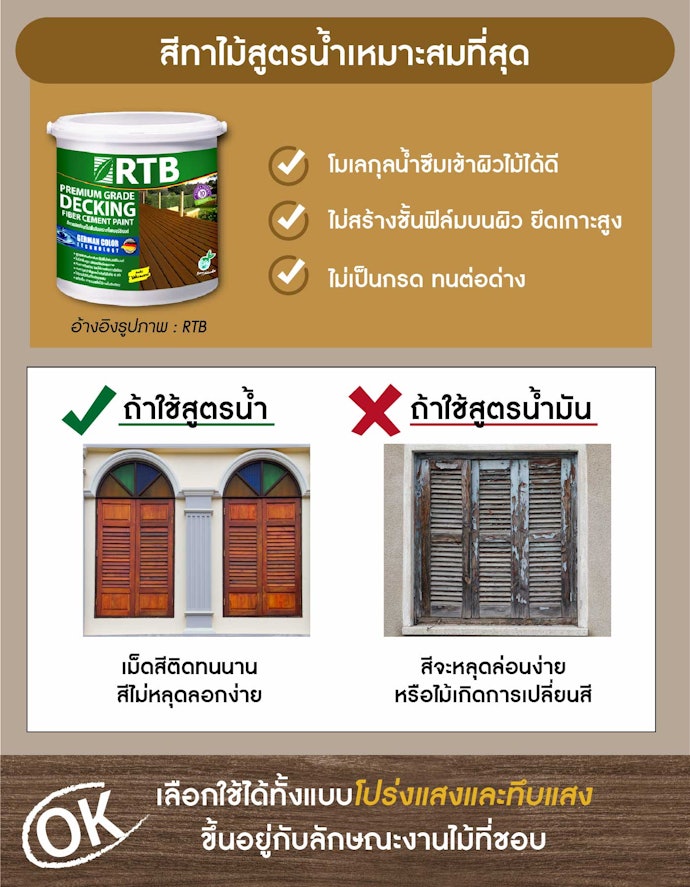 ถ้าเป็นไม้สังเคราะห์แนะนำให้หลีกเลี่ยงสูตรน้ำมัน ใช้เลือกสีทาไม้ภายนอกสูตรน้ำแทน