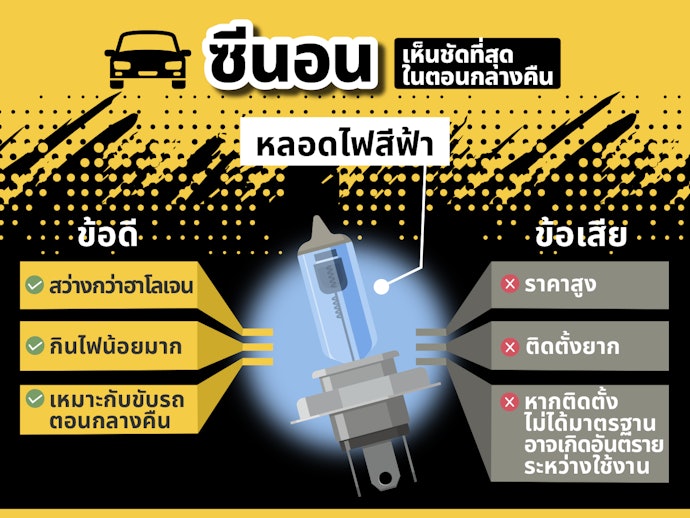 หลอดซีนอน (Xenon) / HID สว่างมาก กินไฟน้อย