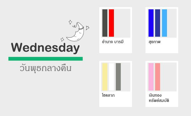 กระเป๋าสตางค์เสริมดวงสำหรับคนเกิดวันพุธกลางคืน