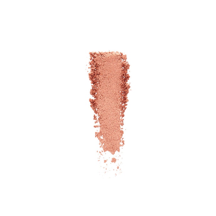 แป้งไฮไลท์และบรอนเซอร์ (Highlighting Powder & Bronze Powder)
