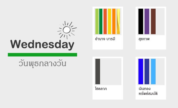 กระเป๋าสตางค์เสริมดวงสำหรับคนเกิดวันพุธกลางวัน