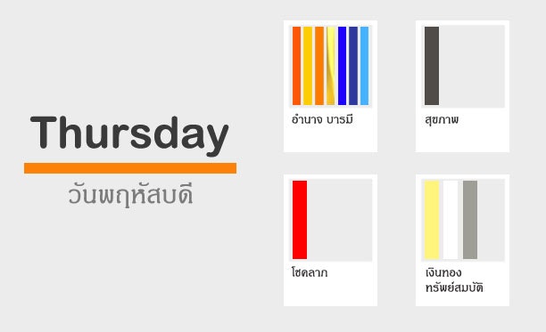 กระเป๋าสตางค์เสริมดวงสำหรับคนเกิดวันพฤหัสบดี