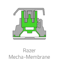 สวิตช์กลไกแบบยาง (Razer Mechanical Membrane Switch) : ให้ความรู้สึกที่นุ่มนวลในการใช้งาน