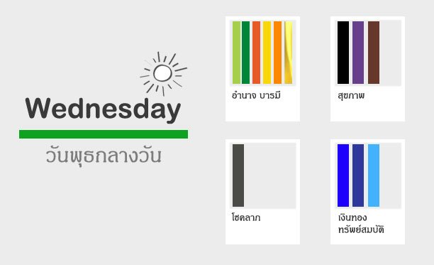 กระเป๋าสตางค์เสริมดวงสำหรับคนเกิดวันพุธกลางวัน