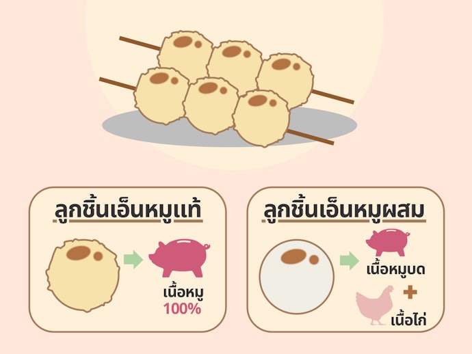 ลูกชิ้นเอ็นหมู