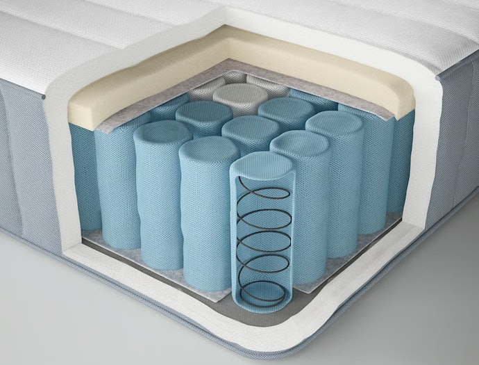 ที่นอนสปริงแบบ Pocket Spring : เหมาะกับคนที่มีอาการปวดหลัง