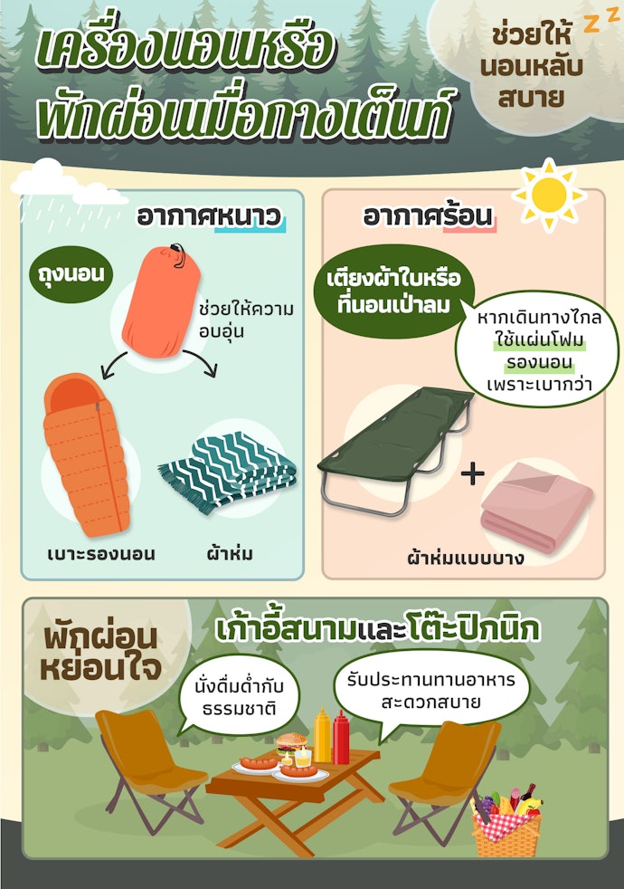 อุปกรณ์สำหรับการนอนและพักผ่อน