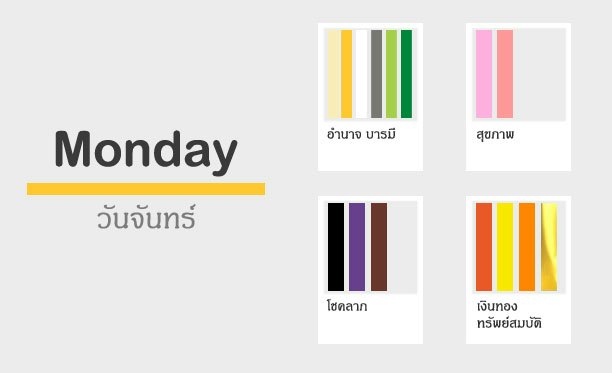 กระเป๋าสตางค์เสริมดวงสำหรับคนเกิดวันจันทร์