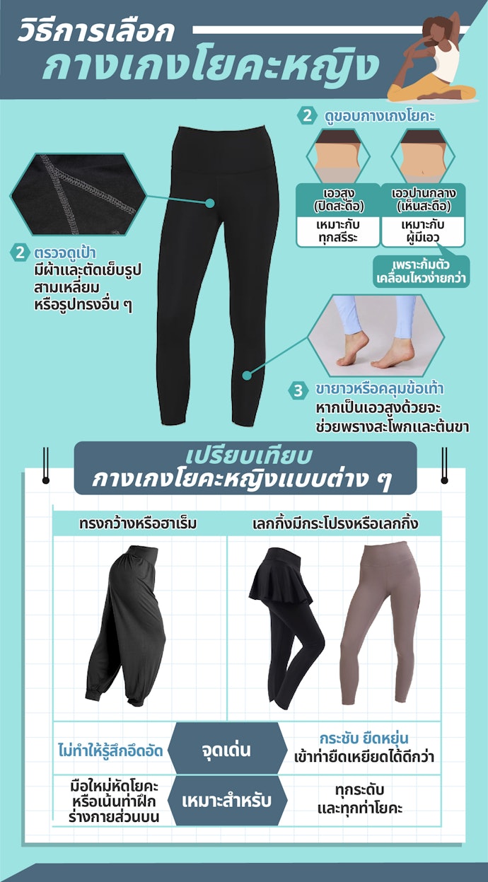 กางเกงโยคะผู้หญิง