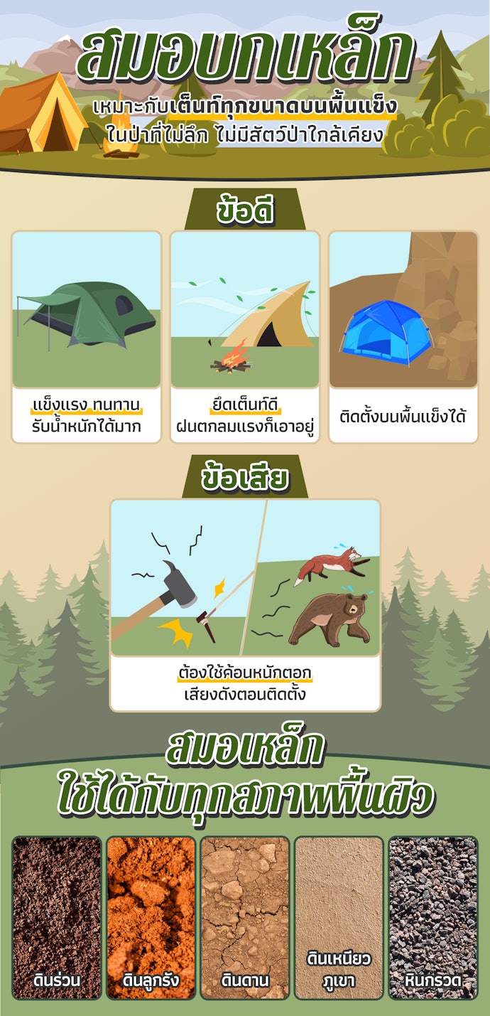 สมอบกเหล็ก
