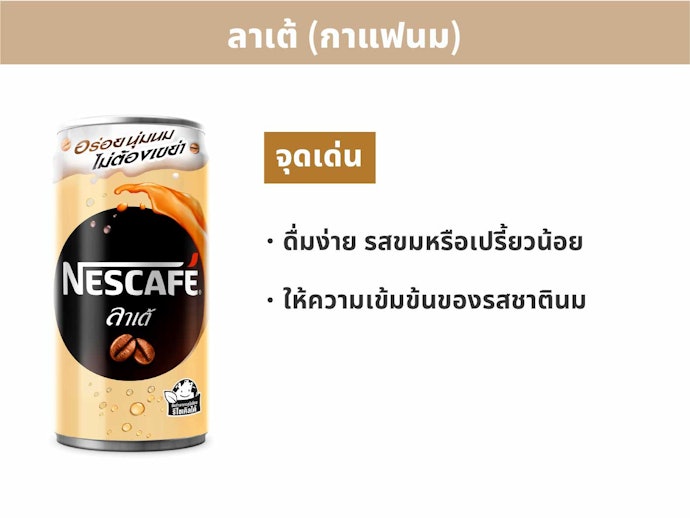 กาแฟกระป๋องผสมนม