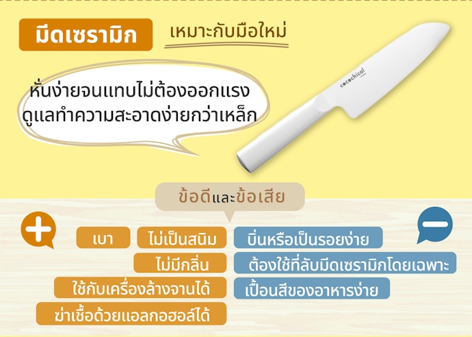 มีดทำครัวเซรามิก : หมดกังวลเรื่องกลิ่น ใช้งานได้หลากหลาย