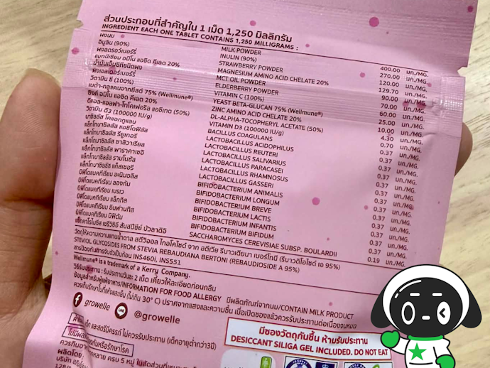 วิเคราะห์ Hero Ingredients ในเชิงคุณภาพและงานวิจัย
