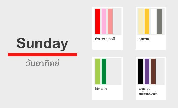 กระเป๋าสตางค์เสริมดวงสำหรับคนเกิดวันอาทิตย์