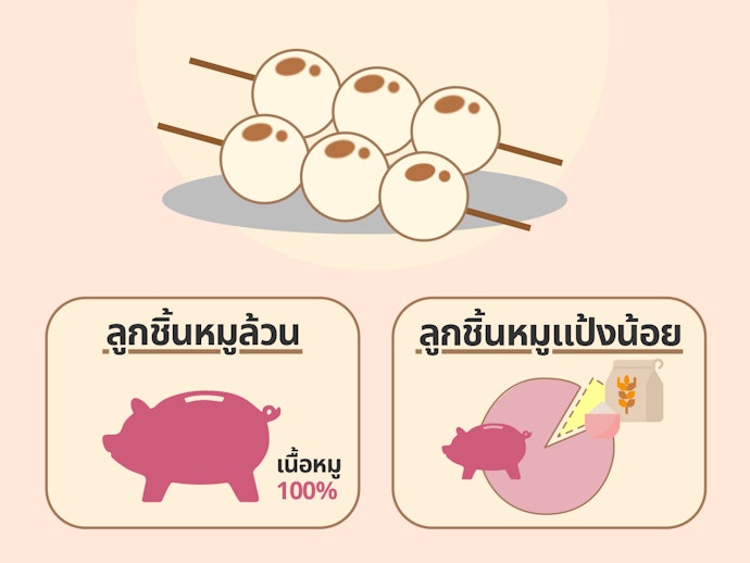ลูกชิ้นหมูล้วน หรือลูกชิ้นหมูแป้งน้อย