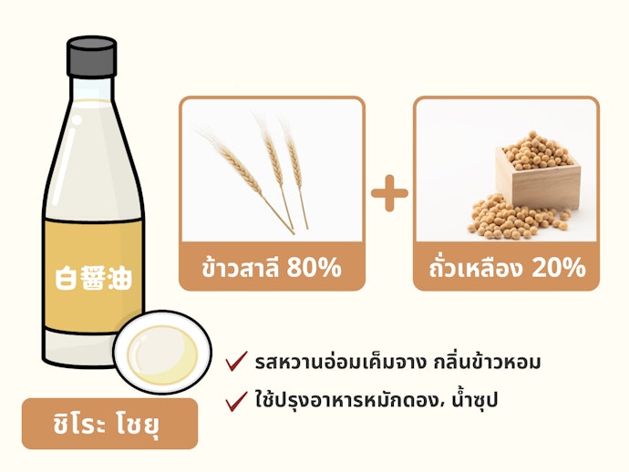 Shiro : โชยุขาว หอมกลิ่นข้าวสาลี